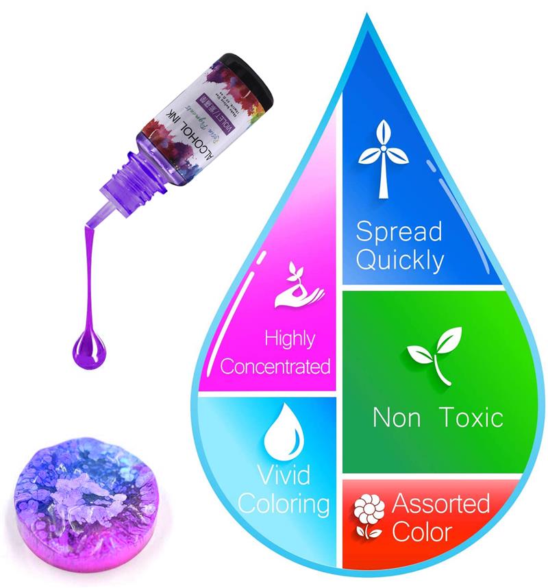 24 Kleur/Set 10Ml Hars Pigment - Resin Dye Alcohol recensie en prijs