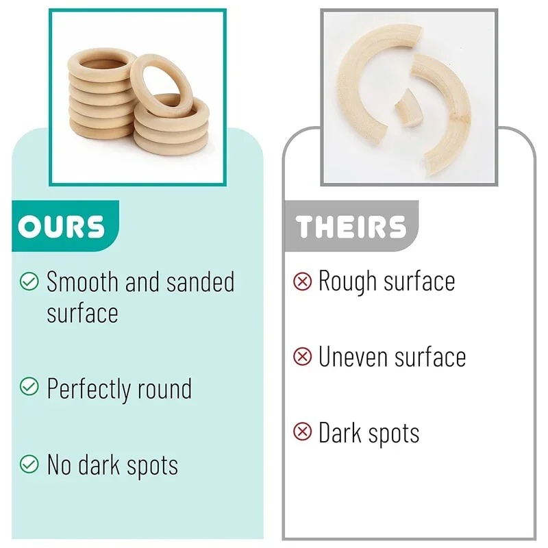 20 stuks 30mm onbewerkte gladd - Wood Ring Blank recensie en prijs