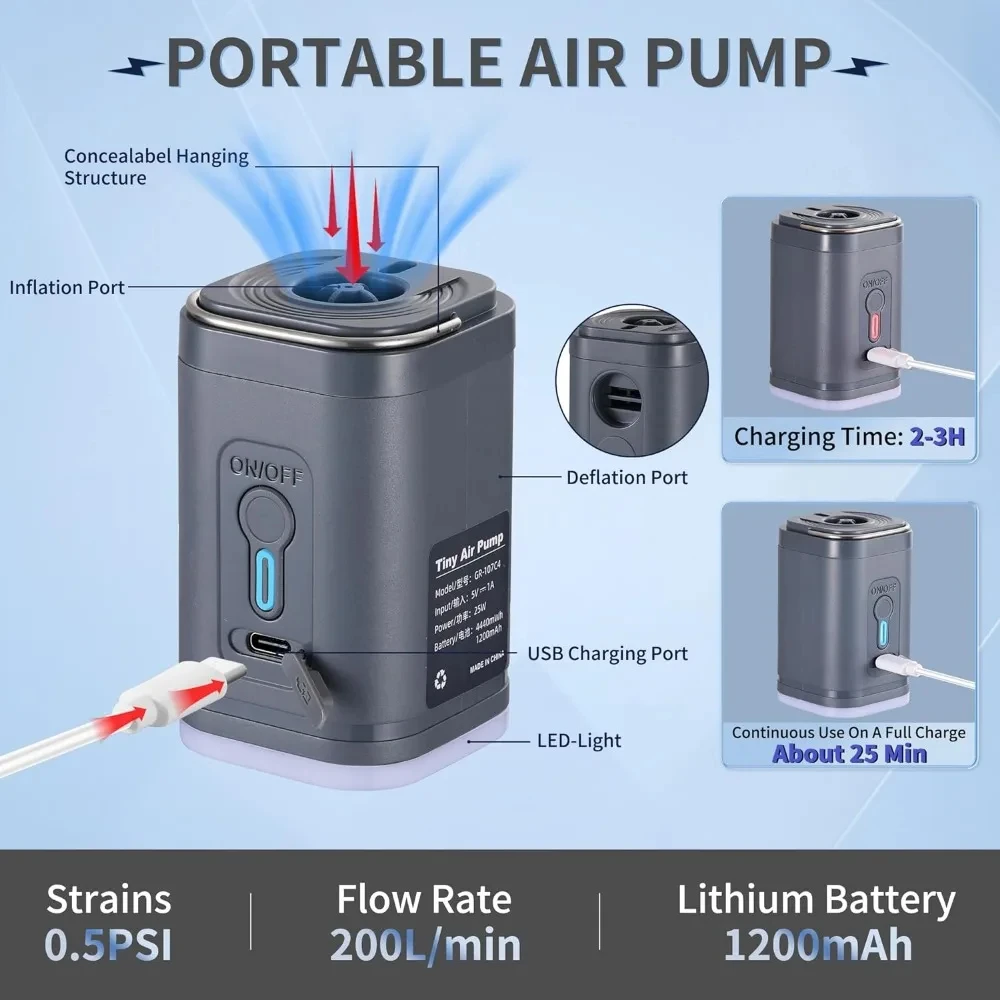 Mini draagbare luchtpomp met 1 - Vacuum Chamber Small recensie en prijs