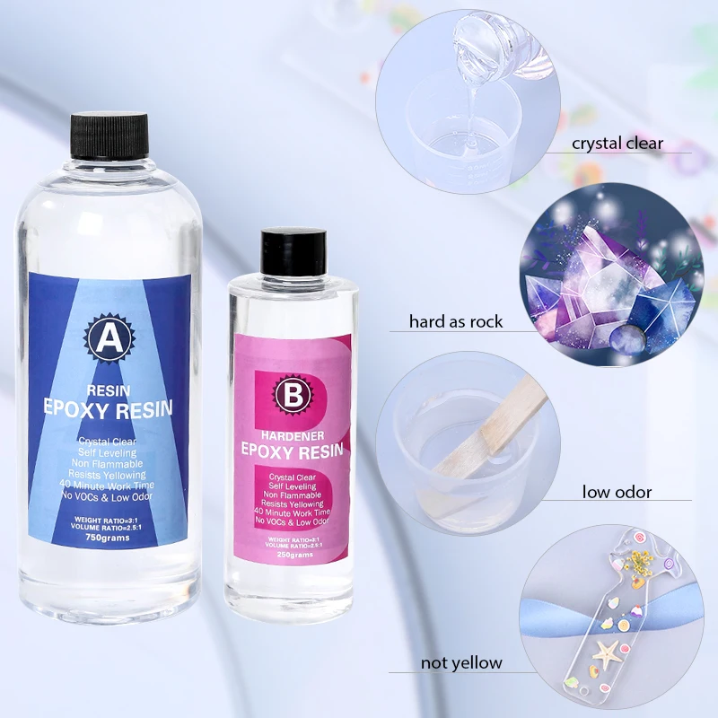 Epoxyhars Kit Kristalhelder Ge - Mixing Cup Silicone recensie en prijs
