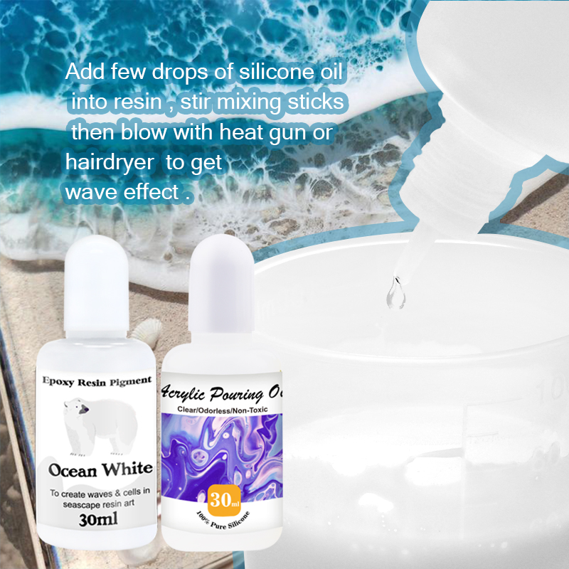 Acryl Infusie Olie & Epoxyhars - Resin Pigment Set recensie en prijs